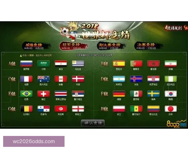 世界杯竞猜热门平台全攻略揭秘玩法技巧与最新资讯指南