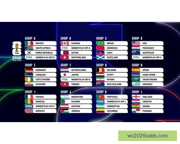 美加墨世界杯竞猜投注攻略详解 如何精准预测比赛结果提高中奖概率