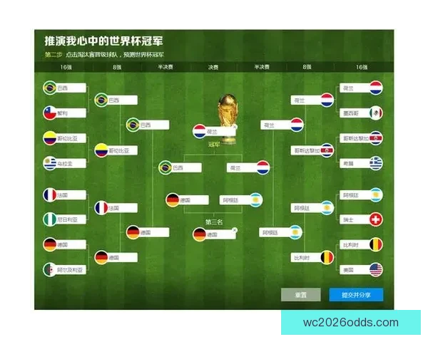 世界杯赛事深度解析与精准足球竞猜策略全指南